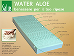 Water Soia